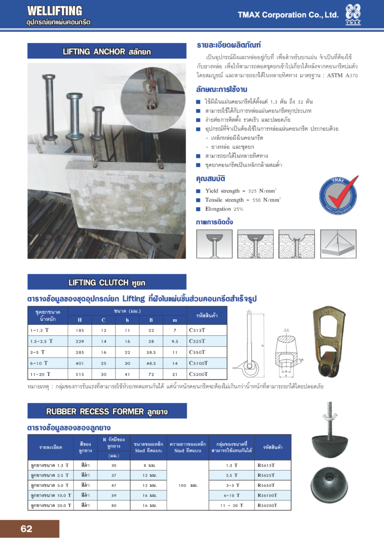 last2025_Page_68 อุปกรณ์ยกแผ่นคอนกรีต Lifting Anchor พร้อม Lifting Clutch และลูกยาง | WELLIFTING