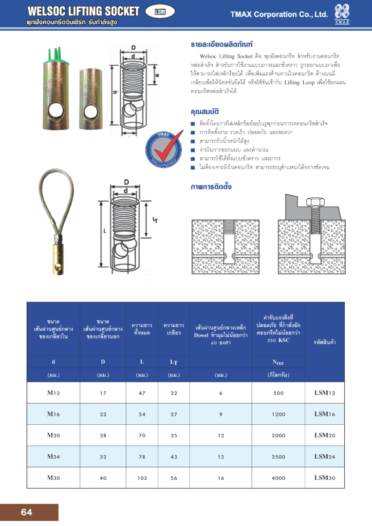 last2025_Page_70 อุปกรณ์ยกแผ่นคอนกรีต Lifting Anchor พร้อม Lifting Clutch และลูกยาง | WELLIFTING